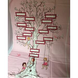 Children At Play Family Tree Panel Sarah Jane 5 Panels 23"